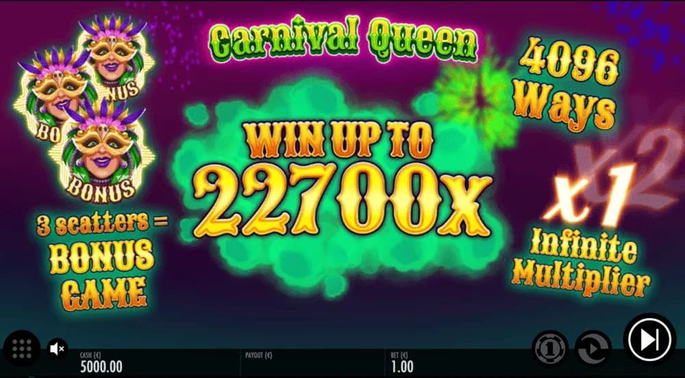 Carnival Queen Thunderkick