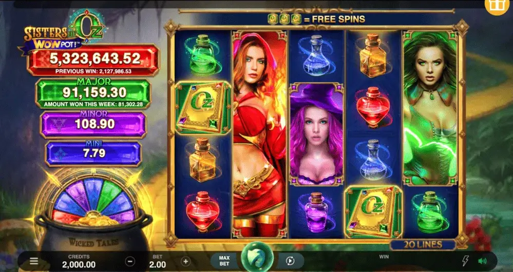 Sisters of Oz spelplan