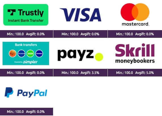 Insättningsmetoder på Lucky Vegas