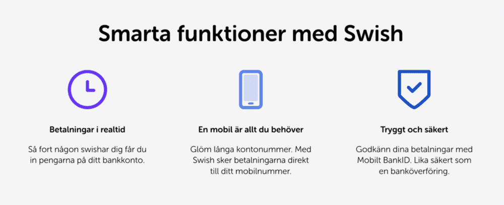 smarta funktioner med swish