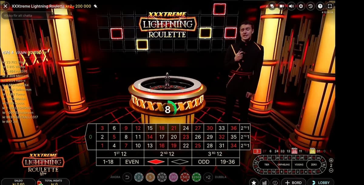 Bästa omsättningsfria live casino bonusarna just nu