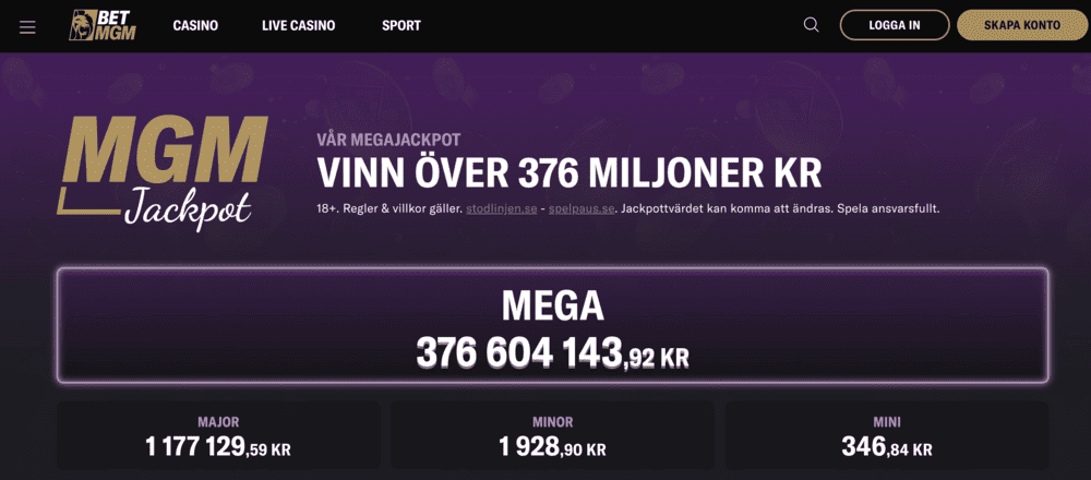 BetMGM-jackpotten slår nytt rekord – passerar 376 miljoner kronor