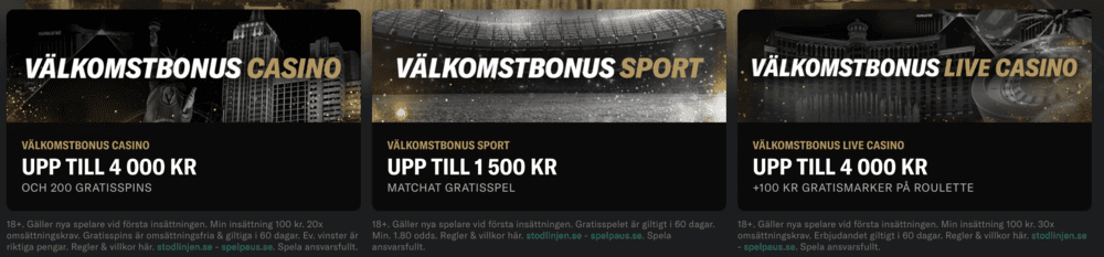 BetMGM välkomstbonus