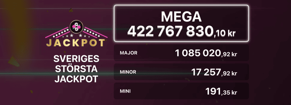 GoGo Jackpott i december 2025