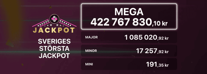 GoGo Jackpott i december 2025