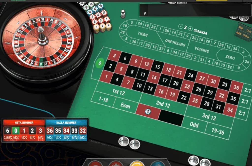 Hjulet snurrar i roulette