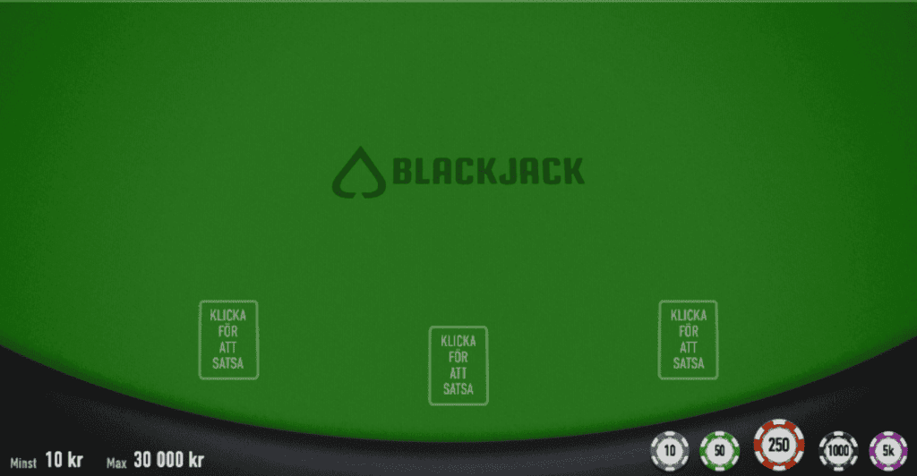 Placera insatsen i Blackjack