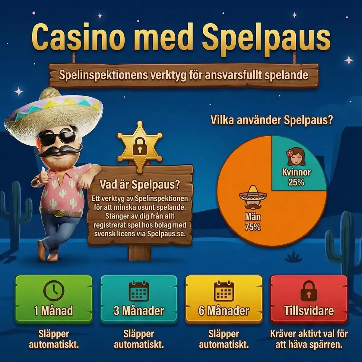 Casino med spelpaus