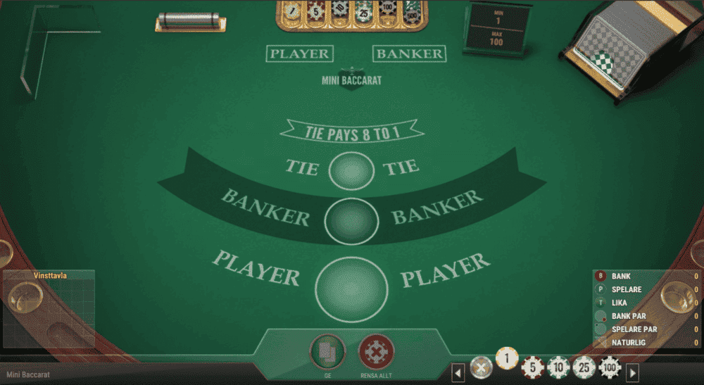 hur man spelar baccarat online