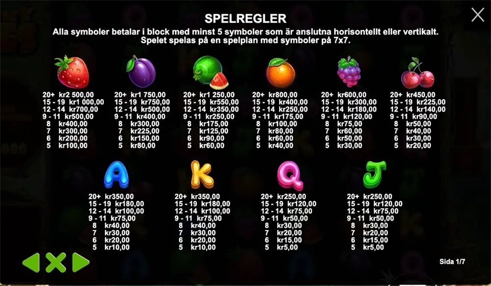 Sticky Bees symboler