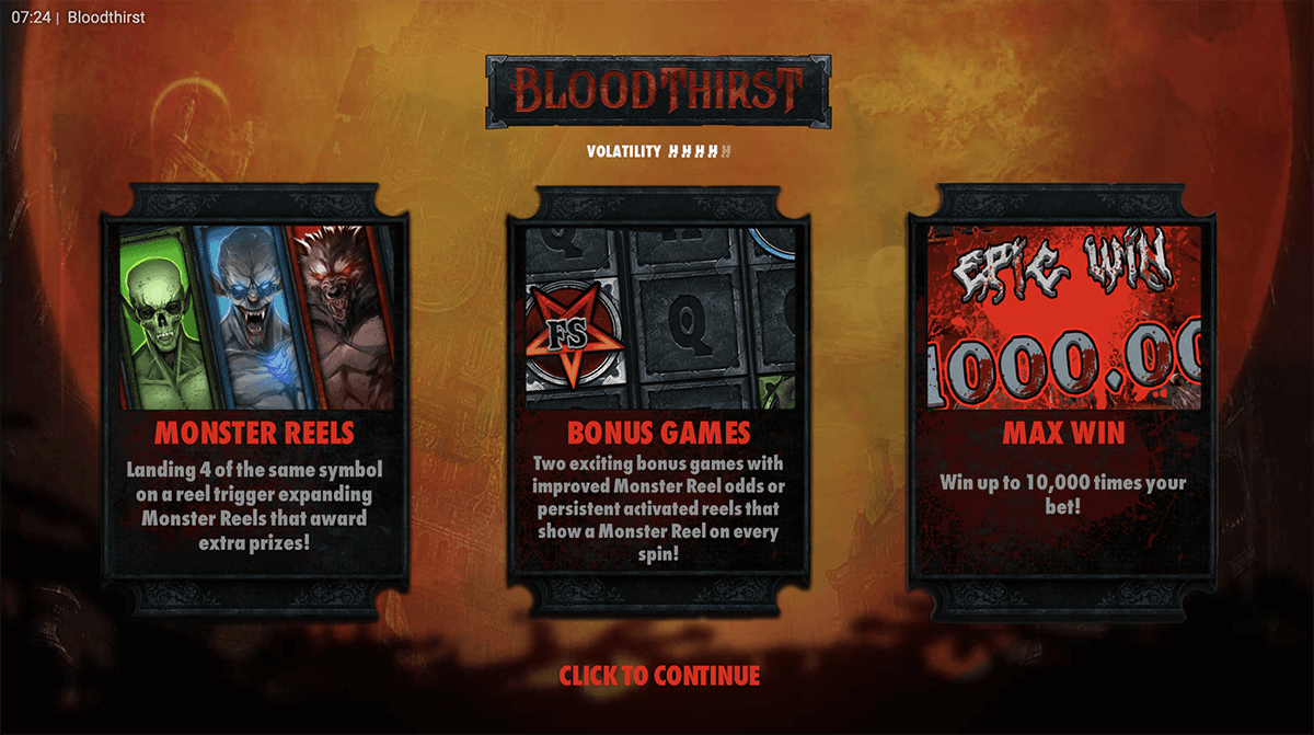 Bloodthirst Slot recension